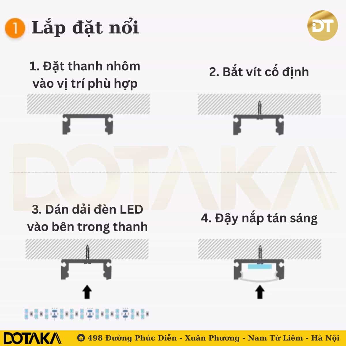 Quy trình lắp đặt nổi (áp trần, tường)