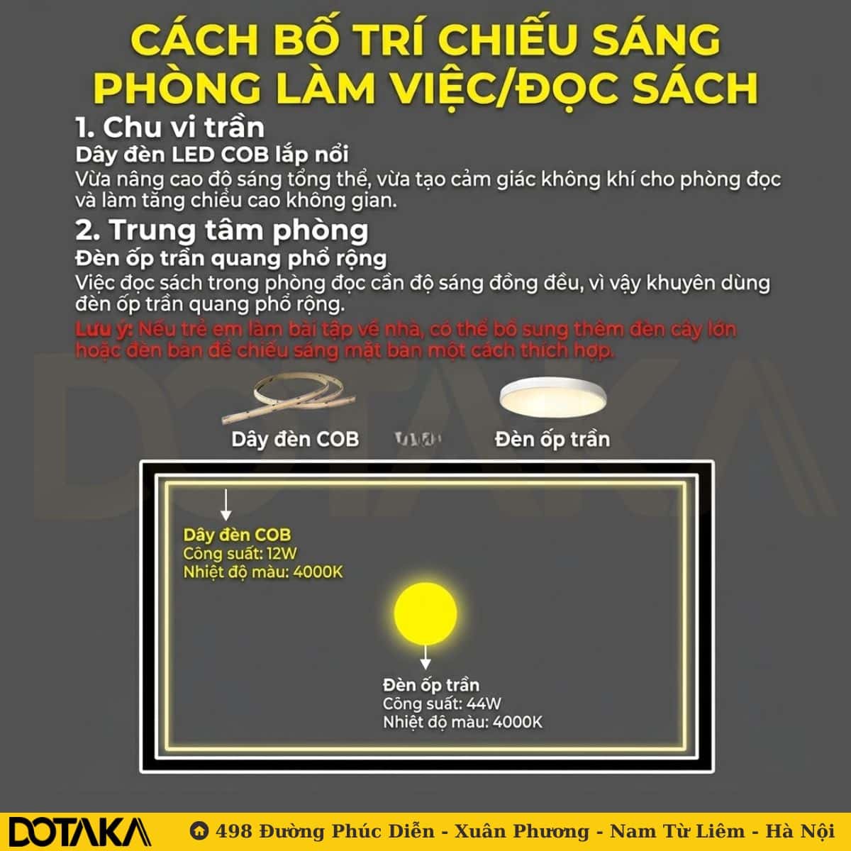 Phòng làm việc, phòng đọc sách – Ánh sáng đều, tập trung và dễ chịu