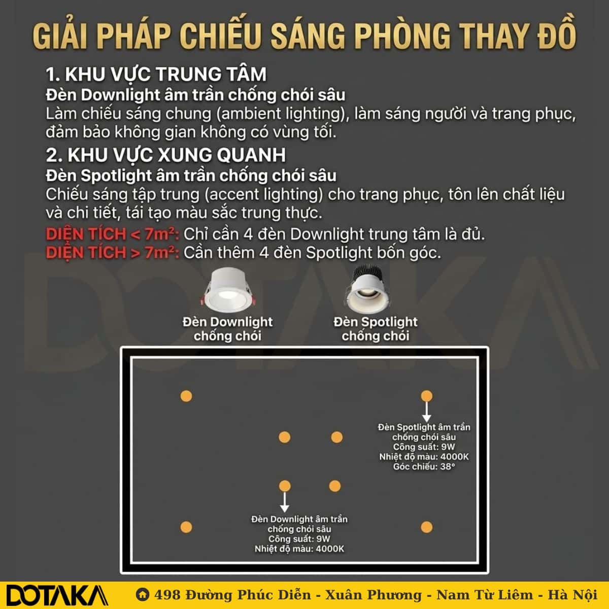 Phòng thay đồ – Tôn màu trang phục, làm rõ chi tiết nội thất