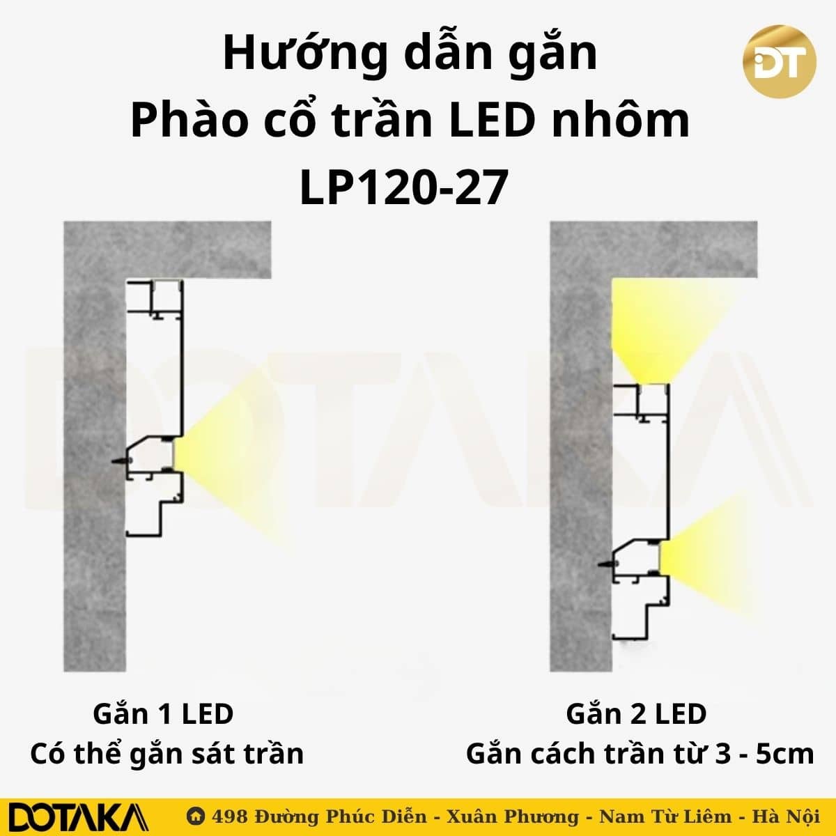 Các Cách Gắn Phào LP120-27 Linh Hoạt Theo Không Gian