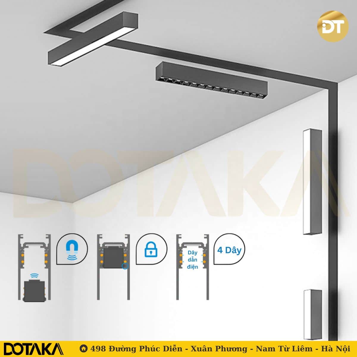 Cấu tạo và cơ chế hoạt động